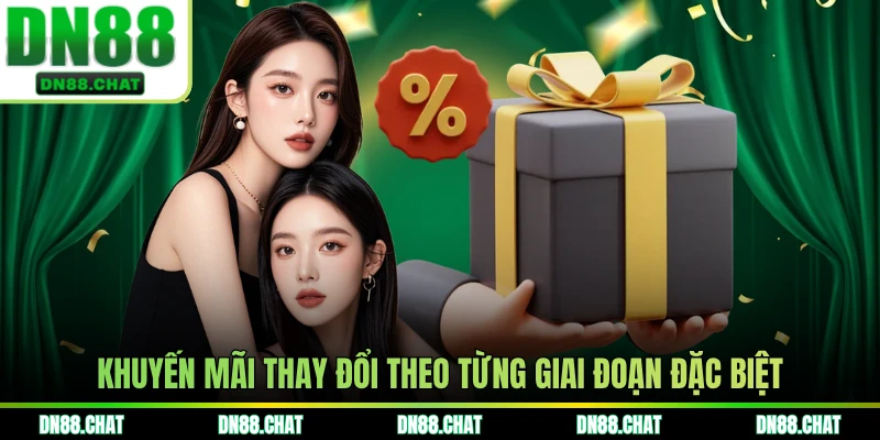 Khuyến mãi thay đổi theo từng giai đoạn đặc biệt
